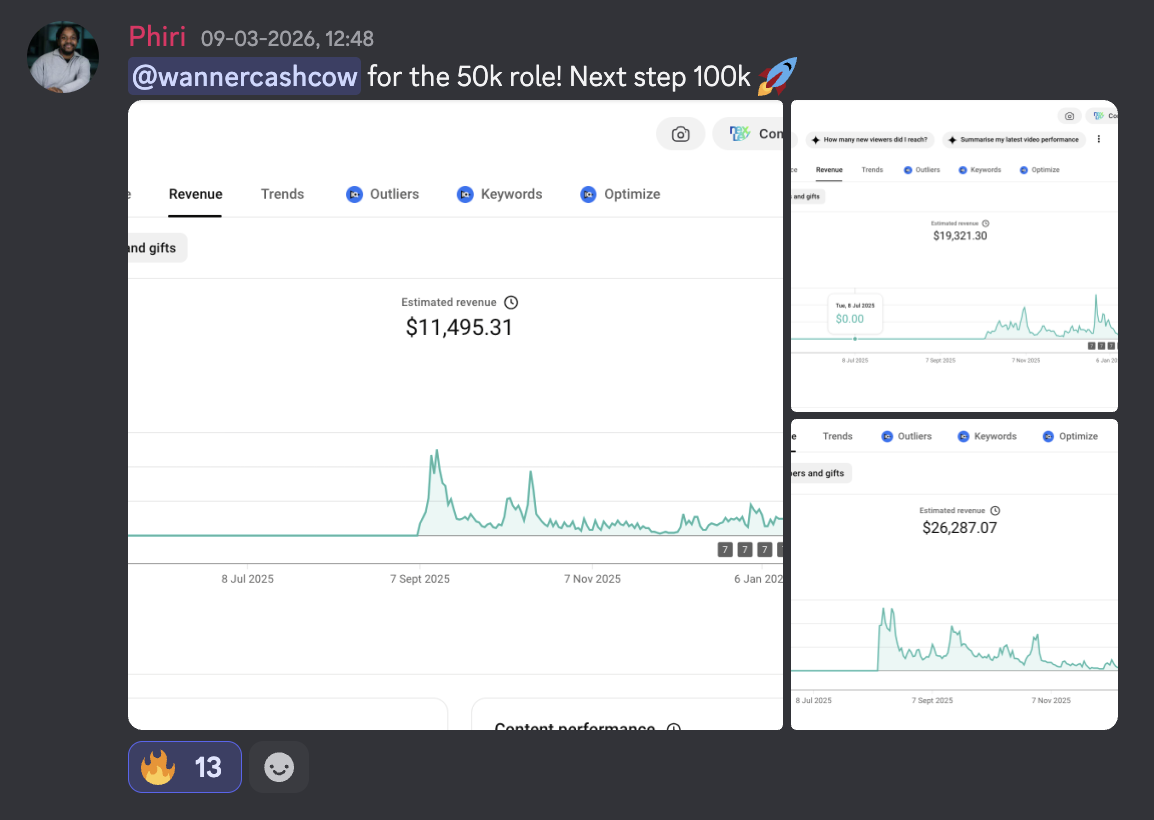 Phiri Hit the 50k milestone, eyeing 100k ($26,287.07 on one channel)