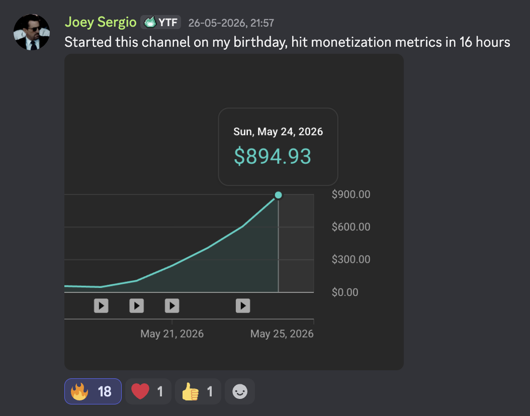 Joey Sergio Hit monetization in 16 hours ($894.93 in a day)