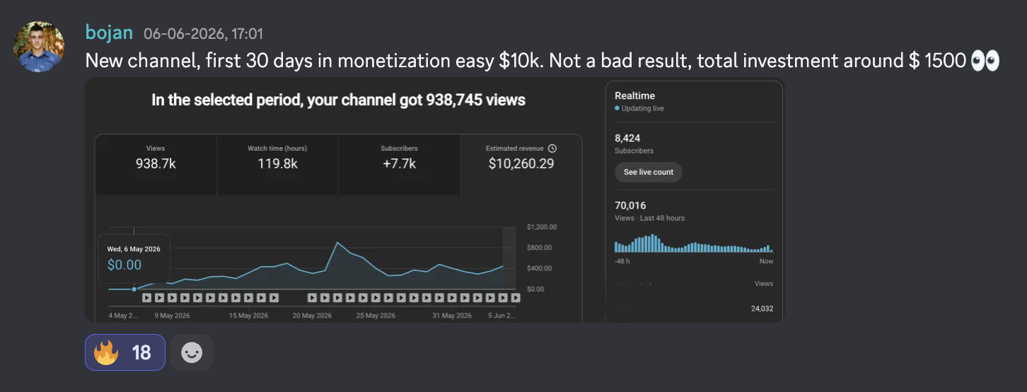 bojan $10,260.29 in his first 30 days monetised