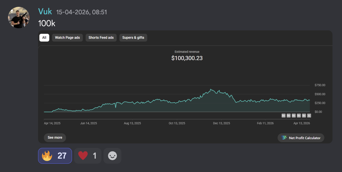 Vuk Passed $100k in total revenue ($100,300.23)